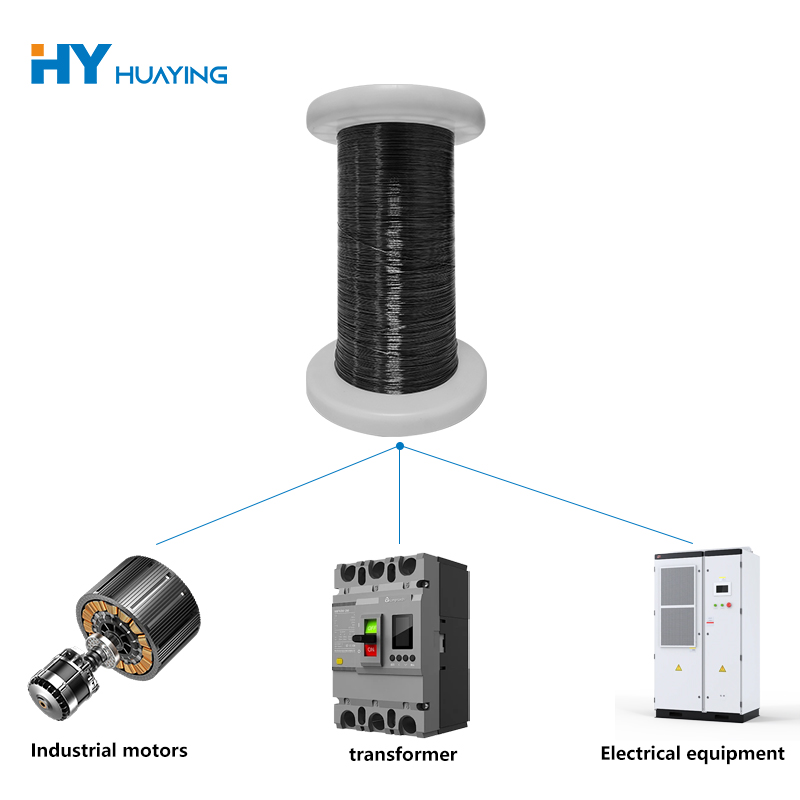 Hvordan driver Magnet Wire-teknologi neste generasjon industriell automatisering