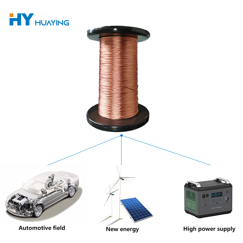 Høyfrekvent Litz Wire