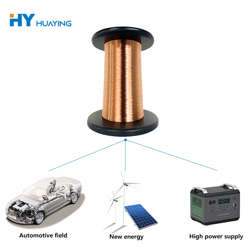 Multi-Stand Litz Wire